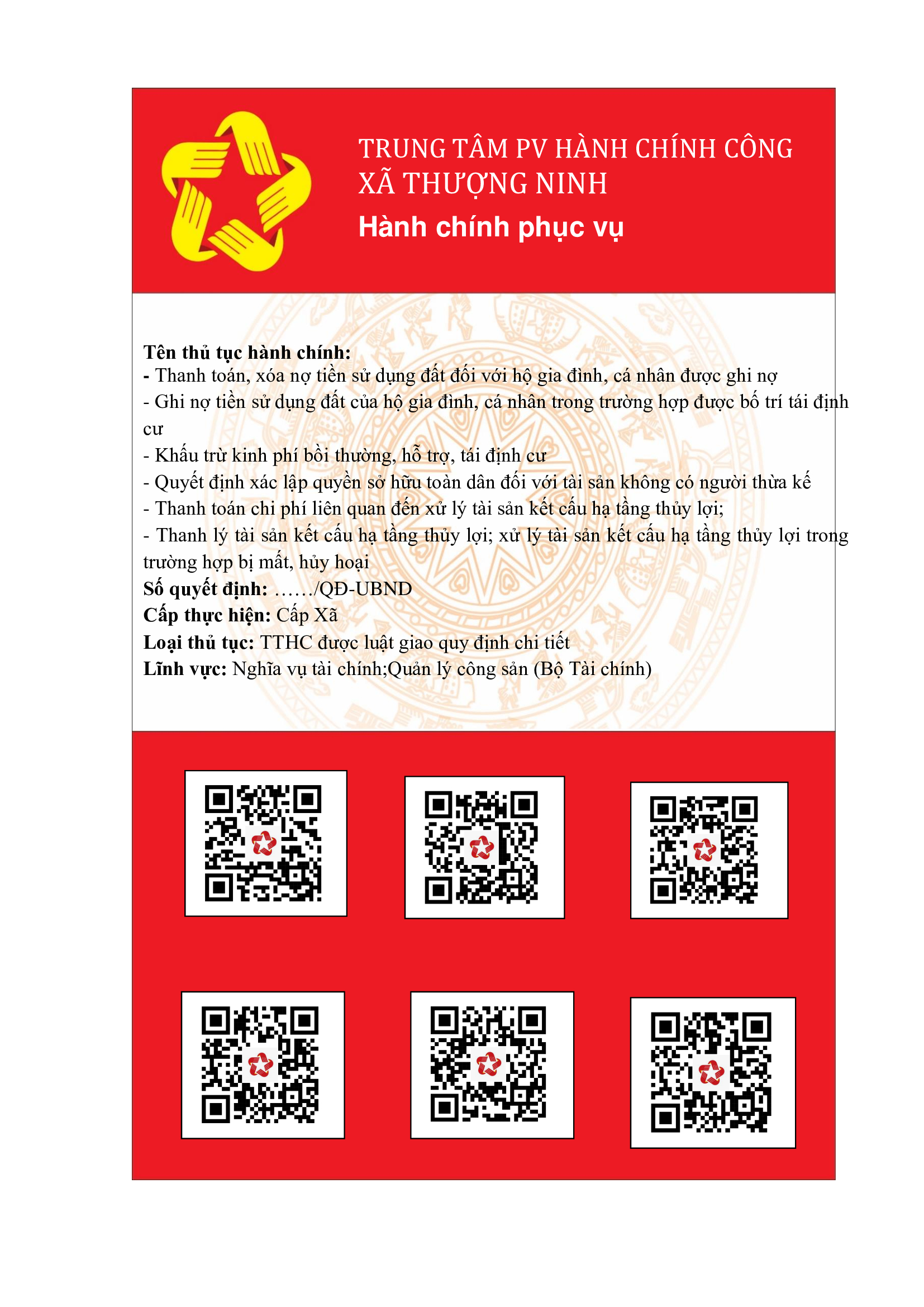 Mã QR Phòng Kinh tế - Tài Chính