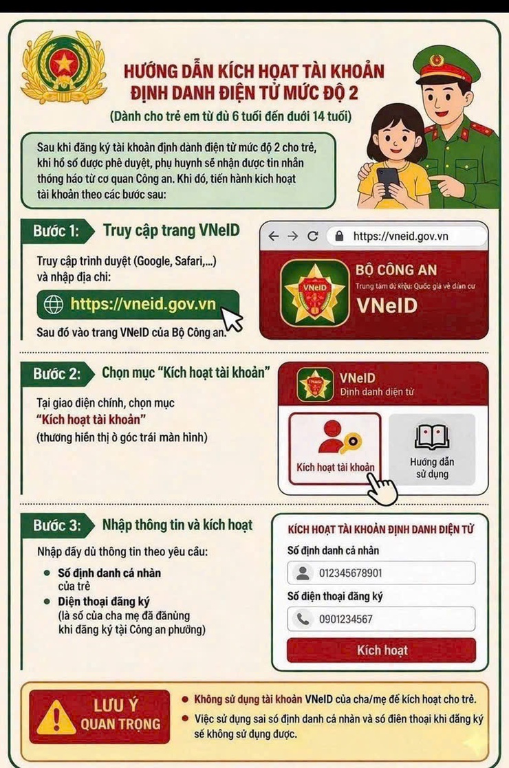 HƯỚNG DẪN KÍCH HOẠT TÀI KHOẢN ĐỊNH DANH ĐIỆN TỬ MỨC ĐỘ 2 CHO TRẺ EM (Dành cho trẻ từ đủ 6 tuổi đến dưới 14 tuổi)