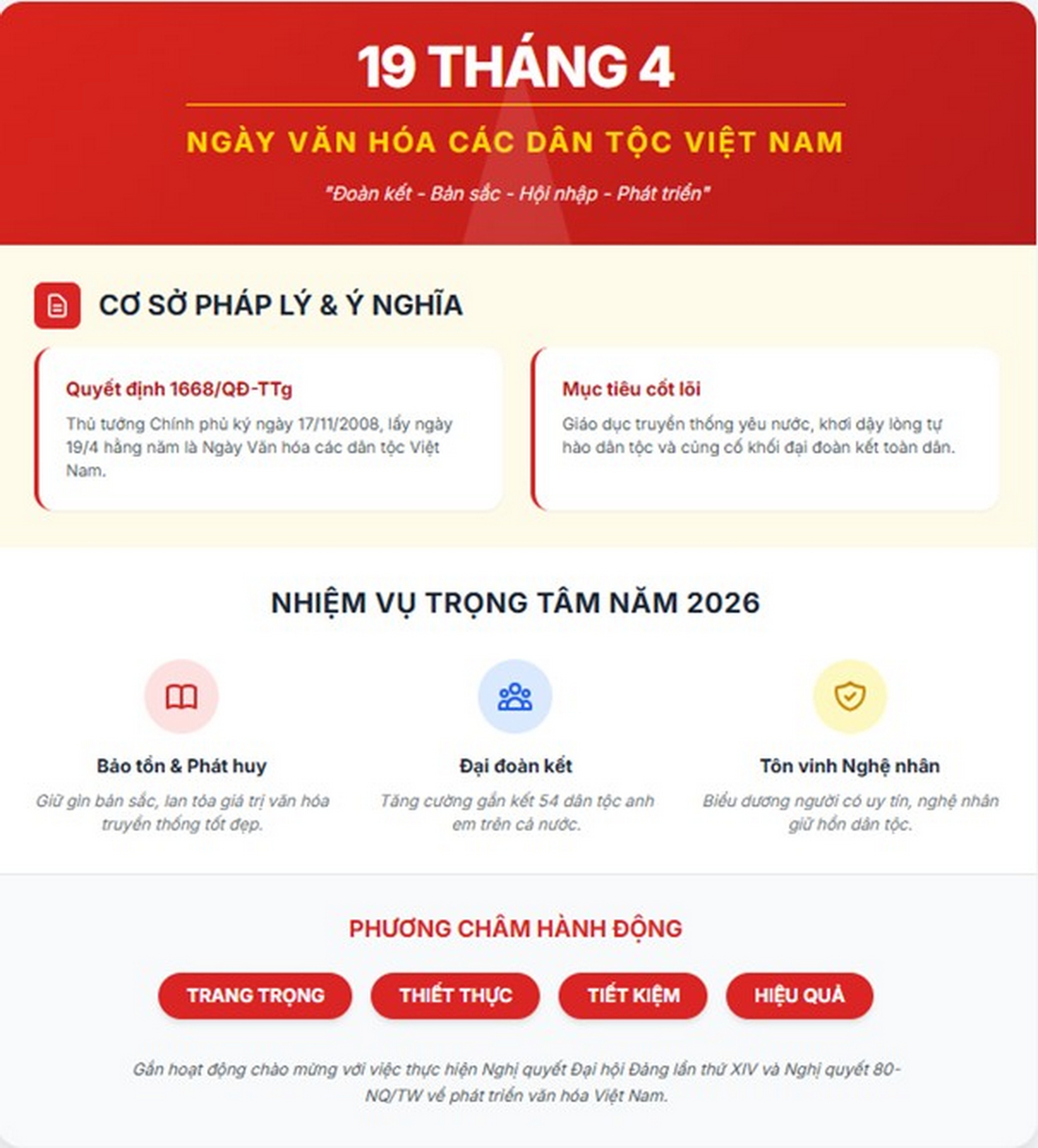 Bài tuyên truyền: Xã Thượng Ninh hưởng ứng kỷ niệm Ngày Văn hóa các dân tộc Việt Nam (19/4)