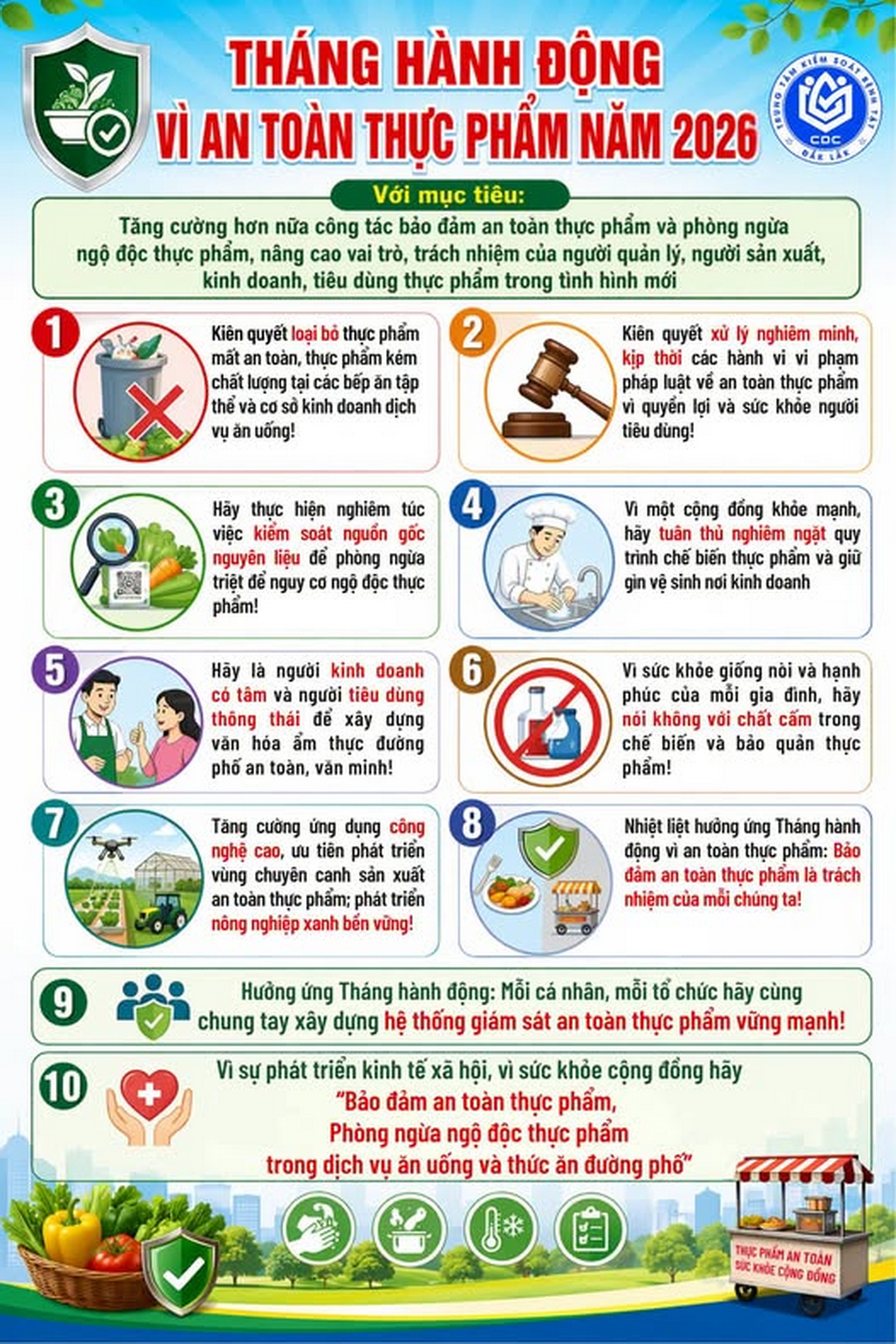 THÁNG HÀNH ĐỘNG VÌ AN TOÀN THỰC PHẨM NĂM 2026 (15/4/2026 -15/5/2026)