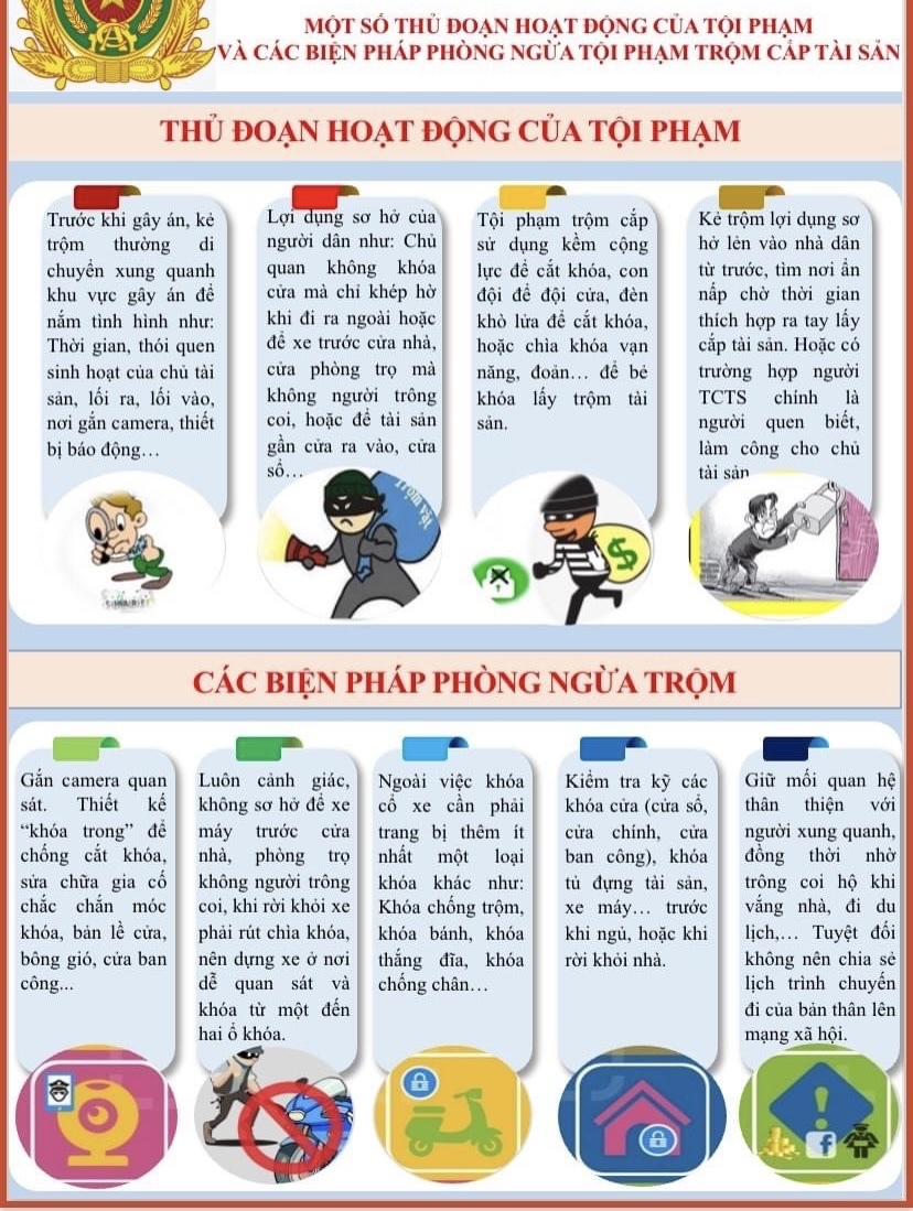 Thủ đoạn trộm cắp tài sản.jpg