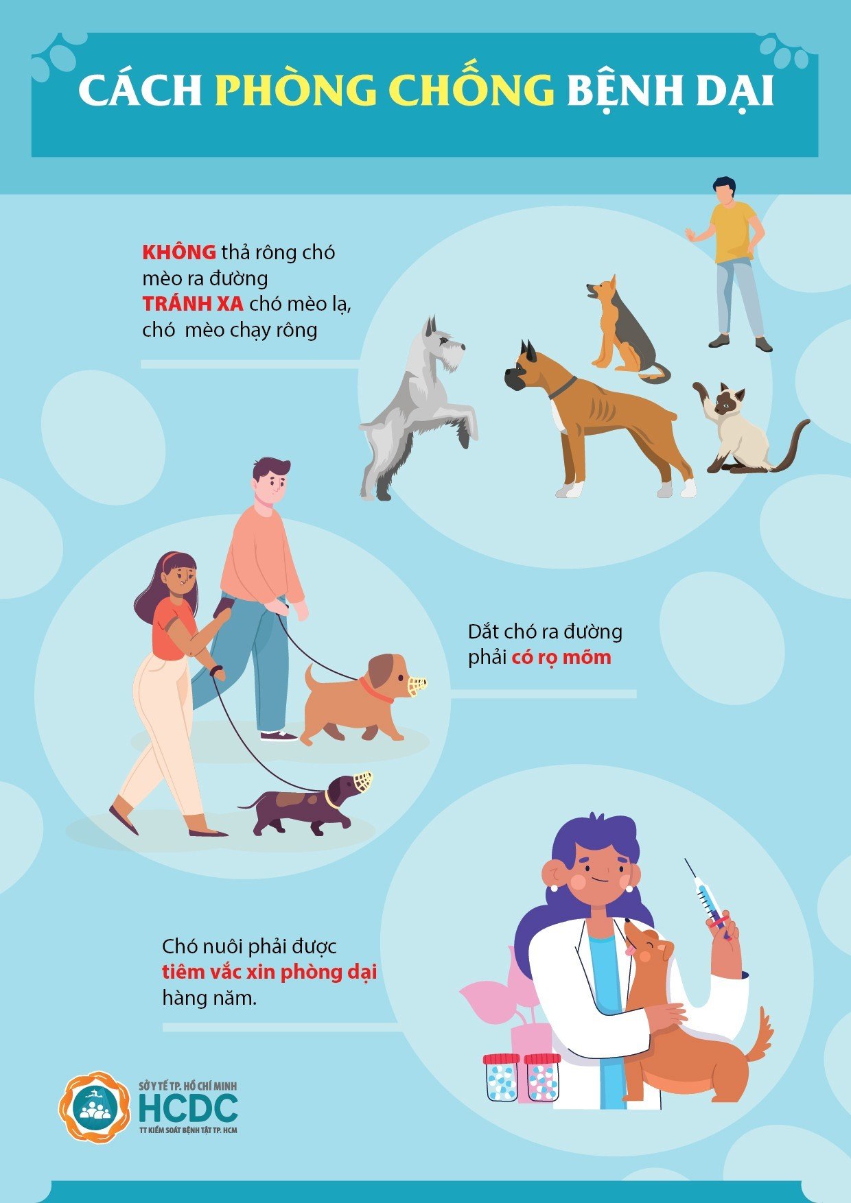 Trung tâm Y tế Như Thanh - Kế hoạch triển khai hoạt động phòng, chống bệnh Dại năm 2026