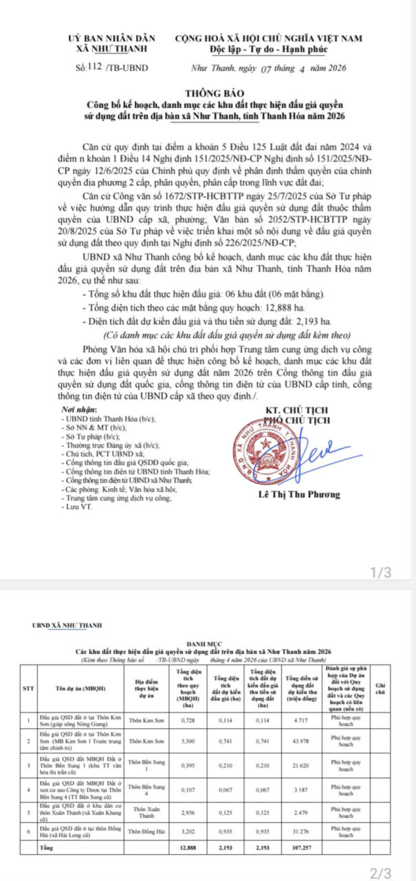 Xã Như Thanh công bố kế hoạch, danh mục các khu đất thực hiện đấu giá quyền  sử dụng đất trên địa bàn xã Như Thanh, tỉnh Thanh Hóa năm 2026 