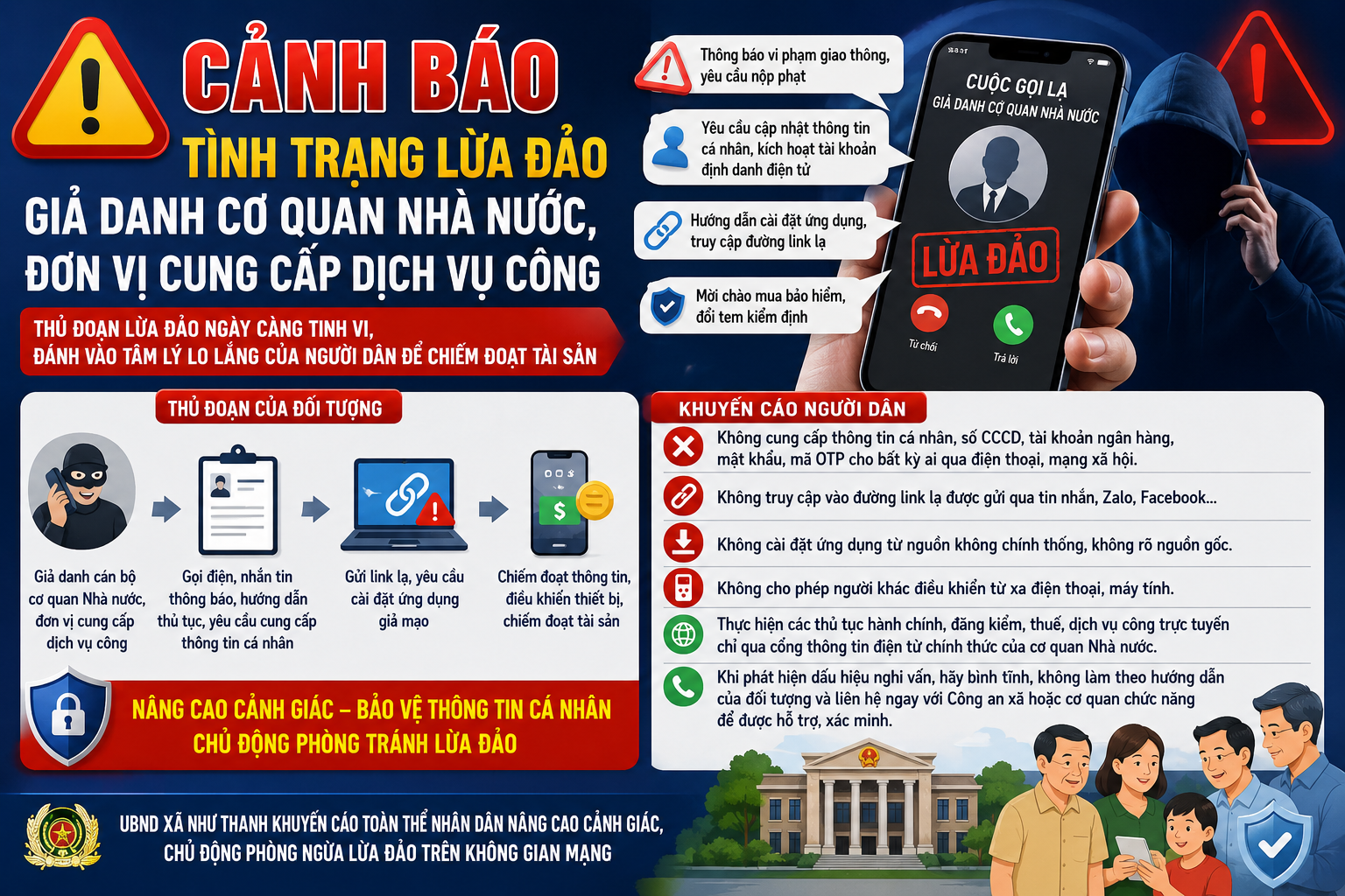 CẢNH BÁO TÌNH TRẠNG LỪA ĐẢO GIẢ DANH CƠ QUAN NHÀ NƯỚC, ĐƠN VỊ CUNG CẤP DỊCH VỤ CÔNG