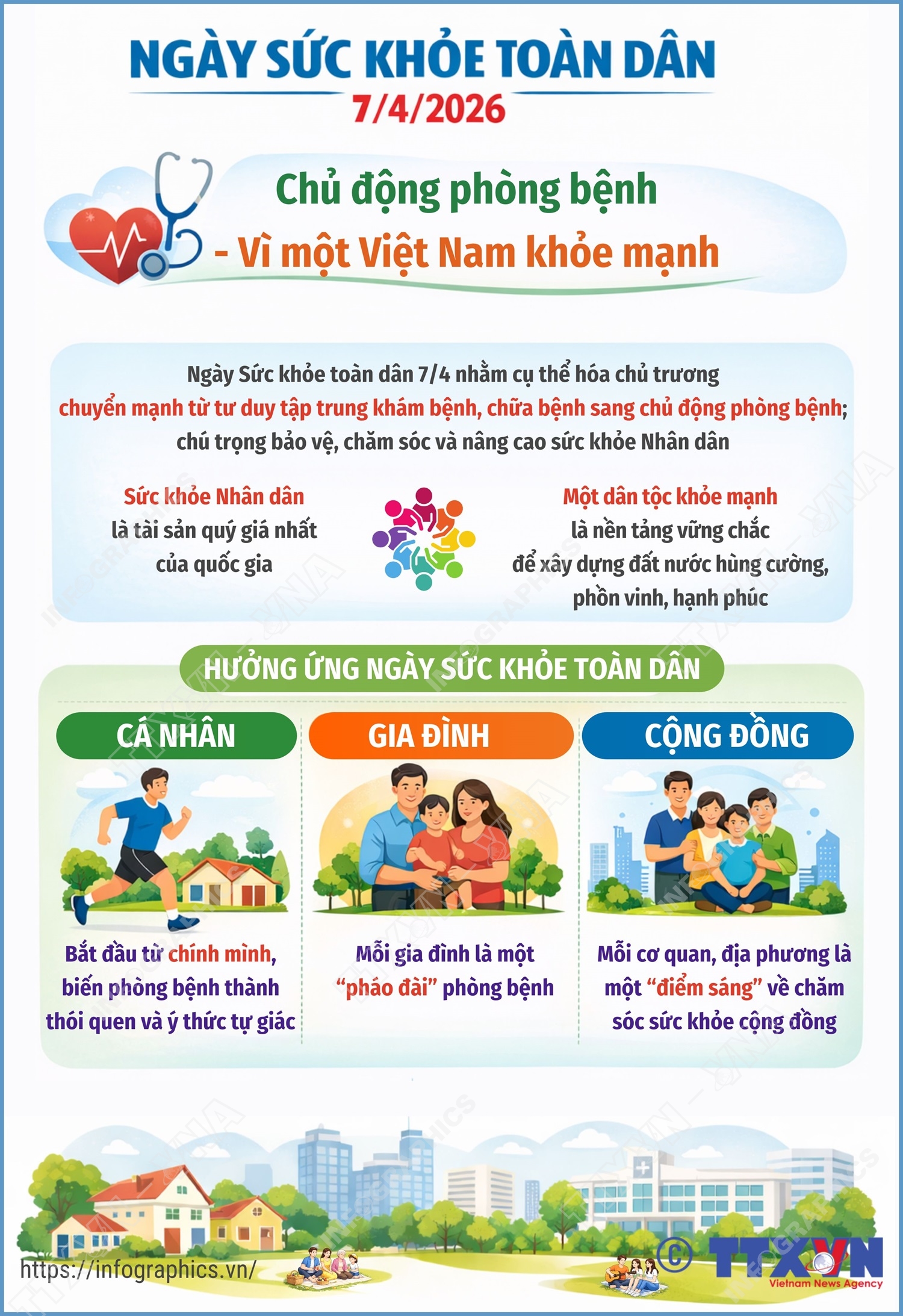Ngày Sức khỏe toàn dân 7/4/2026: Chủ động phòng bệnh - Vì một Việt Nam khỏe mạnh