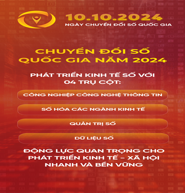 https://binhba.chauduc.baria-vungtau.gov.vn/uploads/images/6_1%20CDS_Standee%200_8x1_8m.png