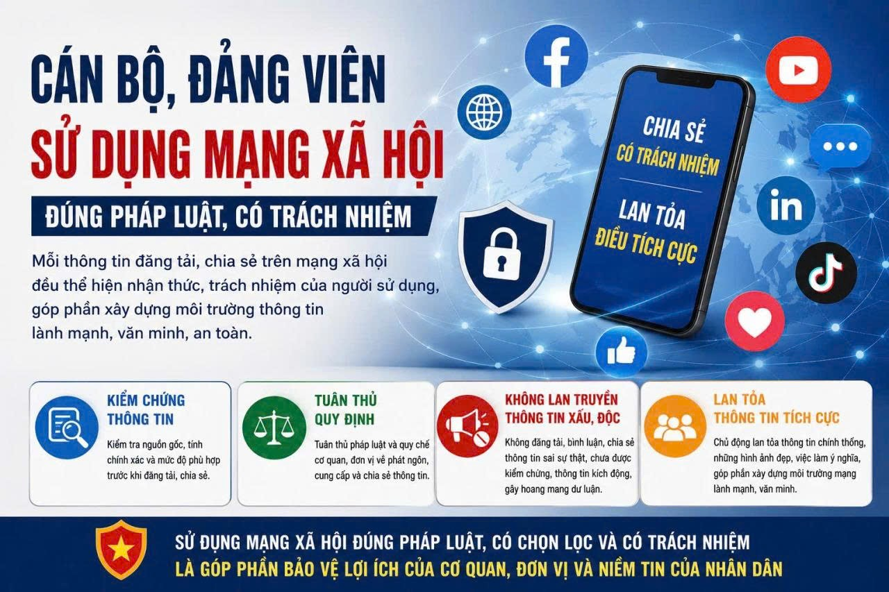 Cán bộ, đảng viên sử dụng mạng xã hội: Cẩn trọng trong từng thông tin đăng tải