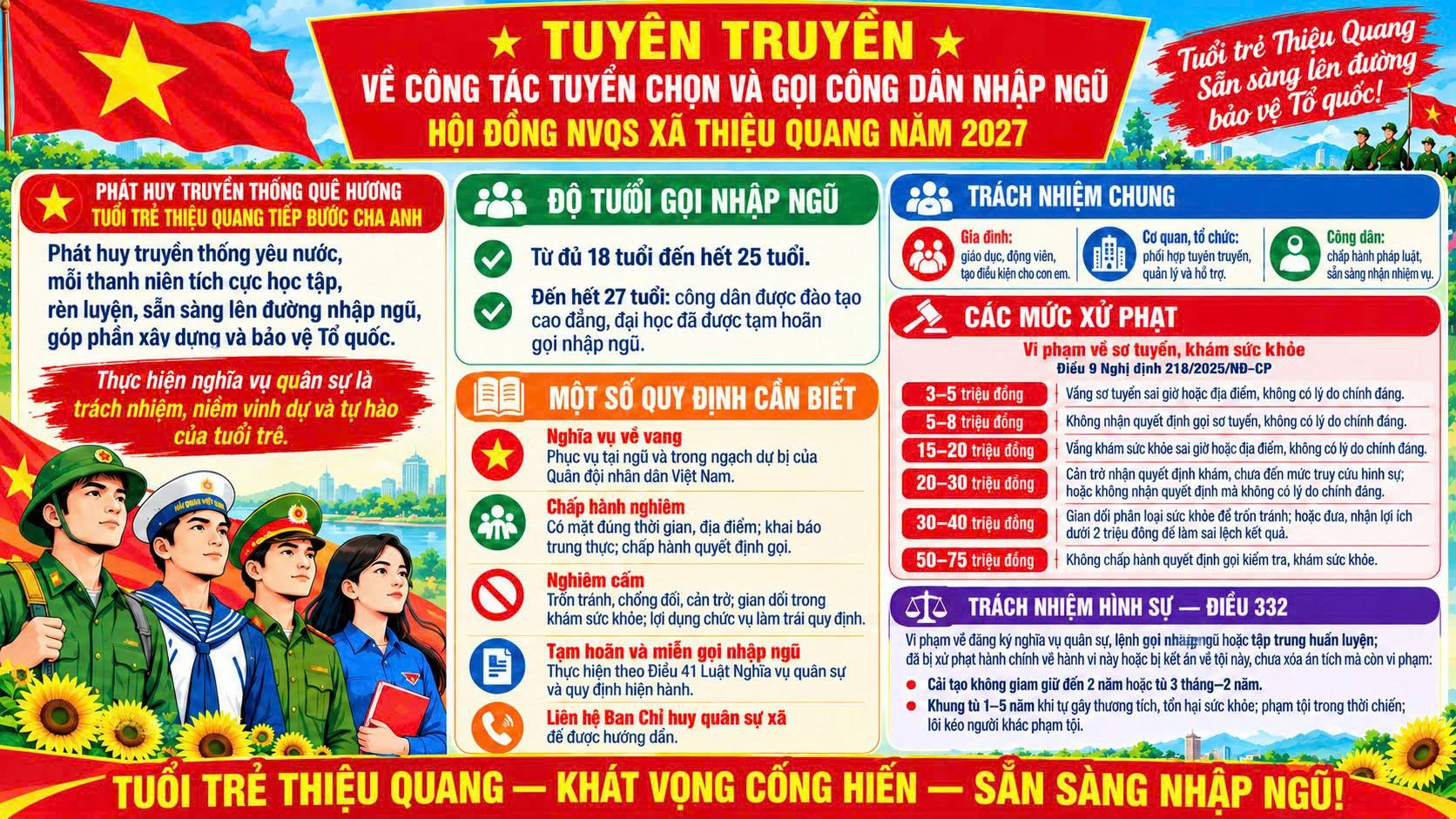 BÀI TUYÊN TRUYỀN VỀ CÔNG TÁC TUYỂN CHỌN VÀ GỌI CÔNG DÂN NHẬP NGŨ CỦA HỘI ĐỒNG NVQS XÃ THIỆU QUANG NĂM 2027    