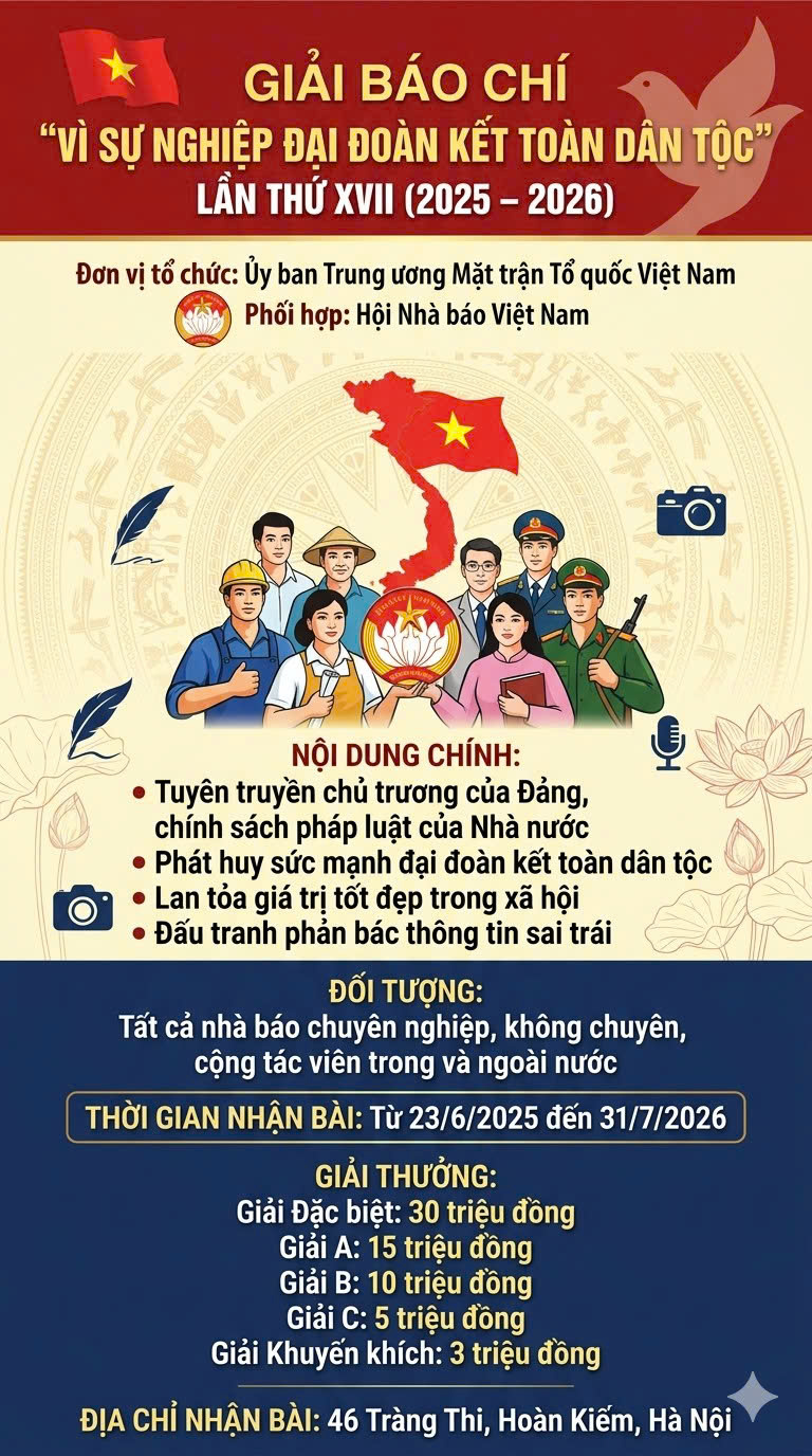 Phát động Giải báo chí “Vì sự nghiệp Đại đoàn kết toàn dân tộc” lần thứ XVII, năm 2025 - 2026
