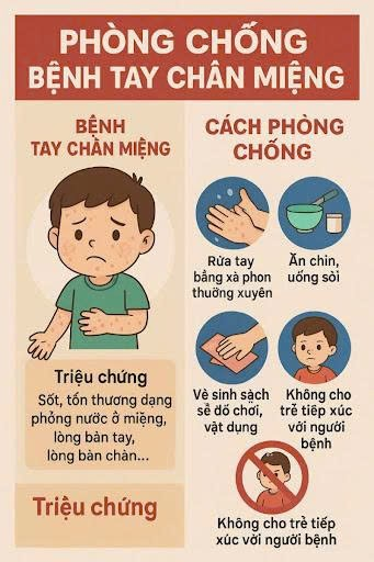 Bài tuyên truyền phòng chống bệnh tay- chân – miệng