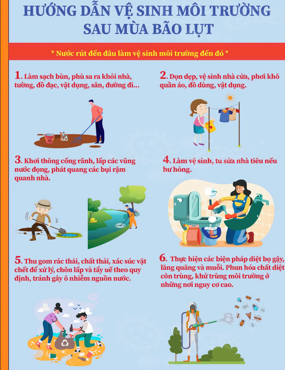 XỬ LÝ MÔI TRƯỜNG PHÒNG CHỐNG CÁC BỆNH SAU LŨ. 