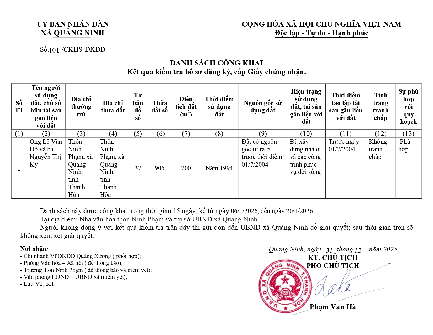 Danh sách công khai kết quả kiểm tra hồ sơ đăng ký, cấp Giấy chứng nhận