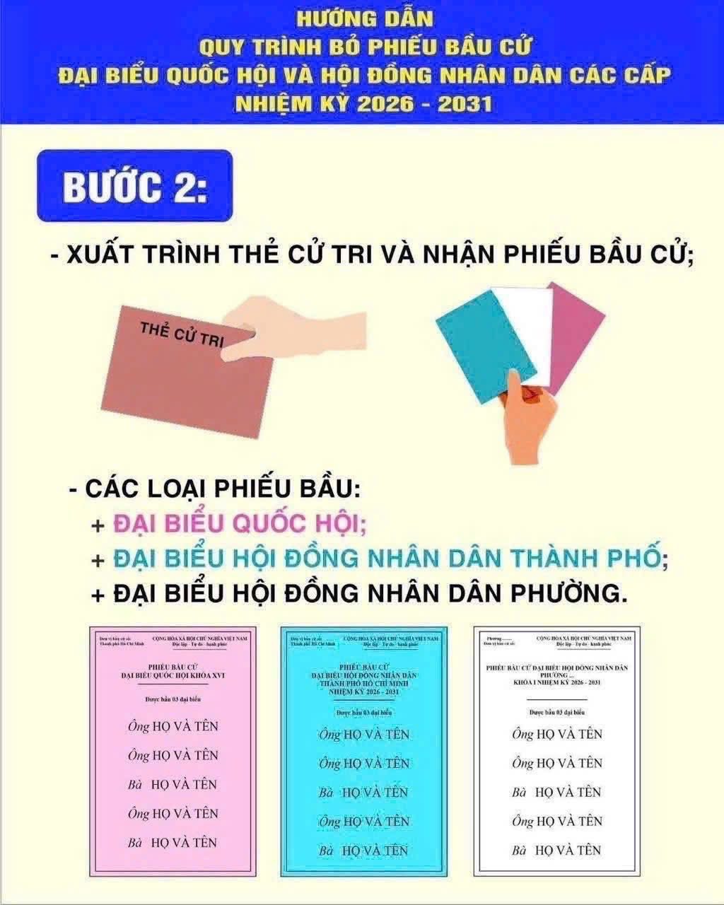 D:\Trung tâm CU DVC\Tuyên Truyền 2025\4. Trực Quan\Bầu Cử 2026\Anhr bài Viết\648559799_122168257538936578_7012760488265366037_n.jpg