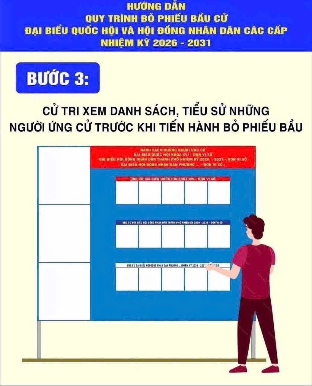 D:\Trung tâm CU DVC\Tuyên Truyền 2025\4. Trực Quan\Bầu Cử 2026\Anhr bài Viết\648462730_122168257526936578_8098546826096855825_n.jpg