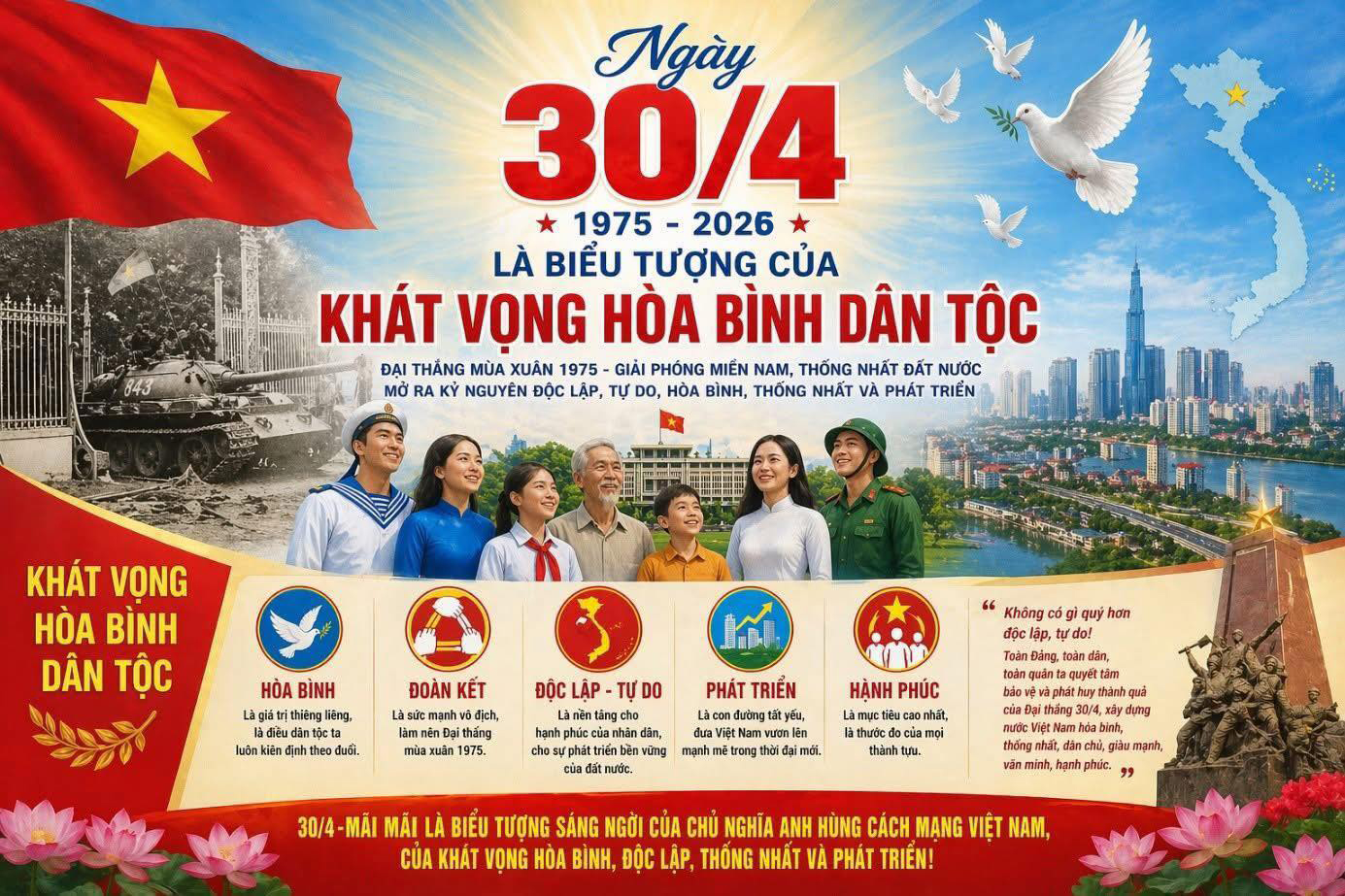 D:\Trung tâm CU DVC\Tuyên Truyền 2025\4. Trực Quan\30.4 - 1.5\679763579_2139725413518408_1009845628792657488_n.jpg