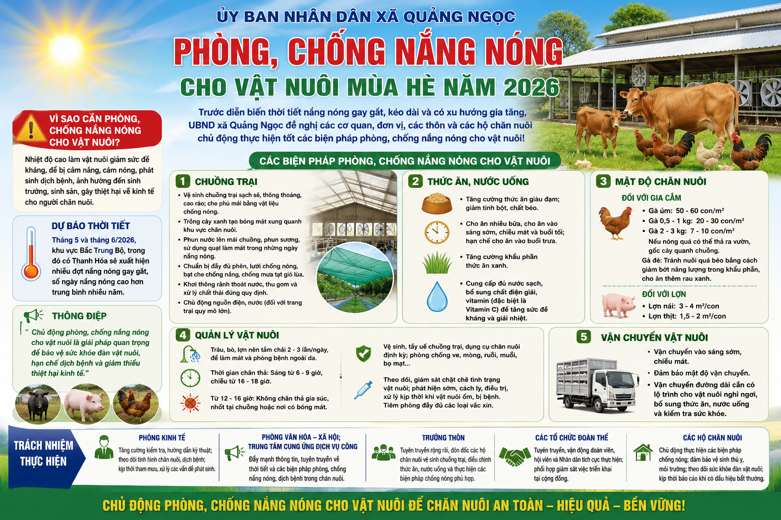 D:\Trung tâm CU DVC\Tuyên Truyền 2025\3. Truyền Thanh @\Bài Viết Tạm\23.5\23.5 A.png