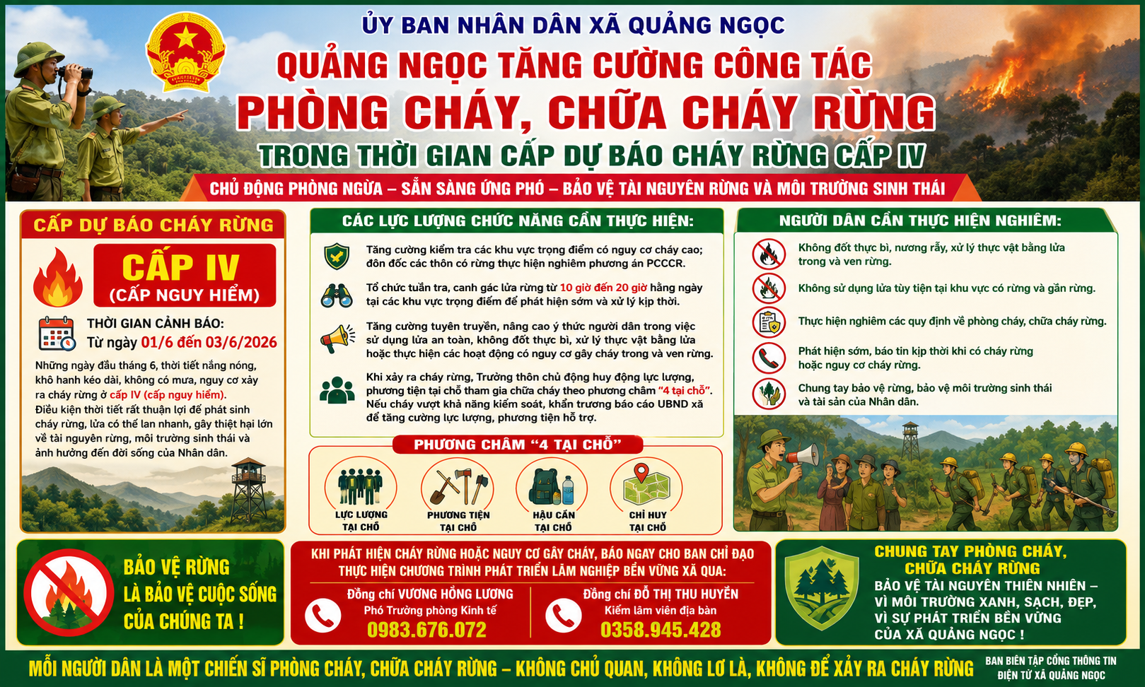 D:\Trung tâm CU DVC\2026\Phòng Kinh Tế\Nông Nghiệp Đạt\02.6.1.png