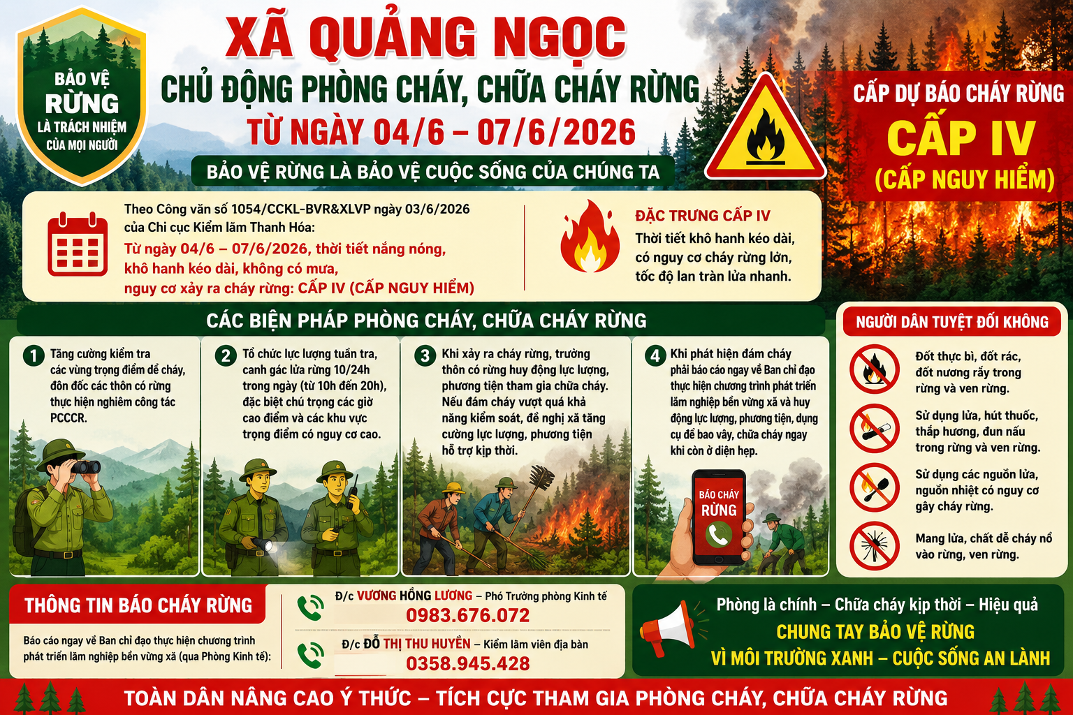 D:\Trung tâm CU DVC\2026\Phòng Kinh Tế\Nông Nghiệp Đạt\05.6.png