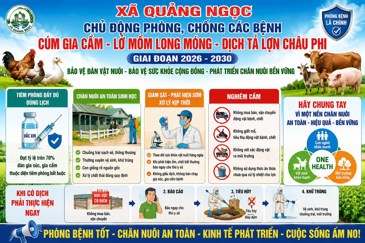 F:\Trung tâm CU DVC\2026\Phòng Kinh Tế\Nông Nghiệp Đạt\12.6.png