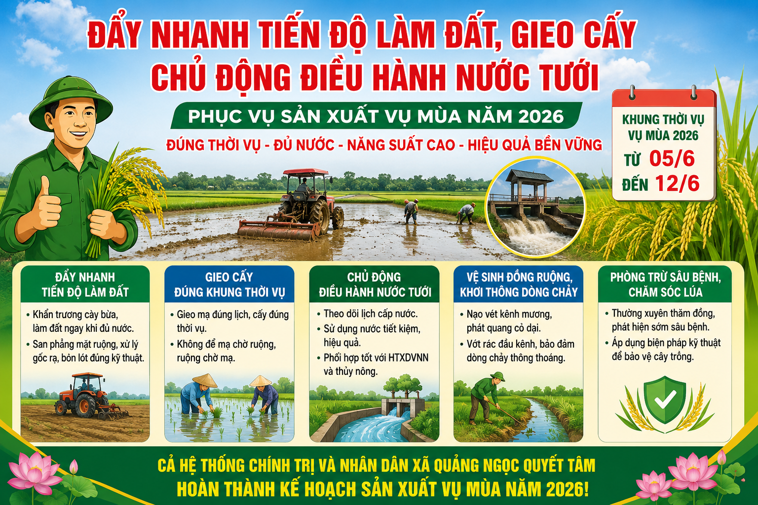F:\Trung tâm CU DVC\2026\Phòng Kinh Tế\Nông Nghiệp Đạt\12.6 Lúa.png