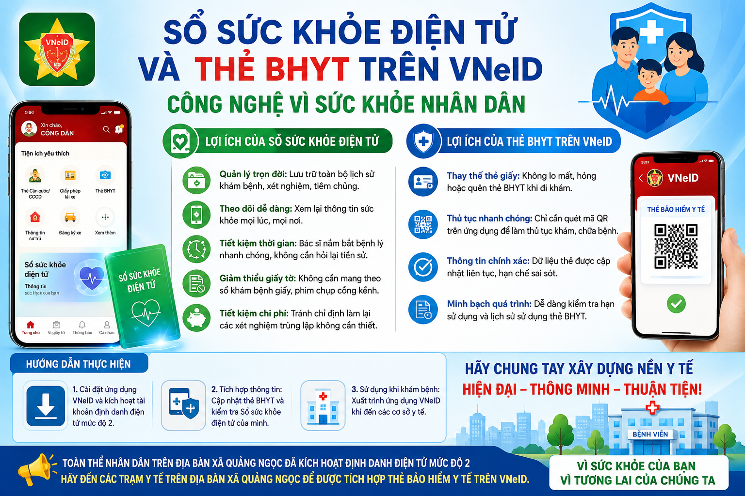 F:\Trung tâm CU DVC\2026\Y Tế\15.6.png
