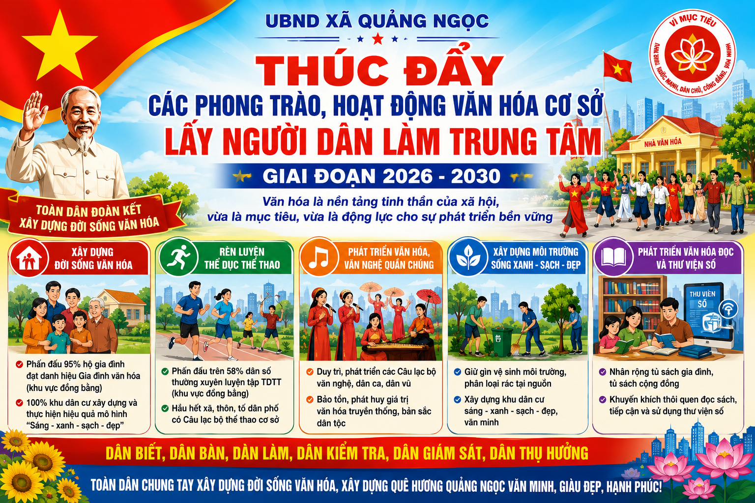 F:\Trung tâm CU DVC\2026\Phòng Văn Hóa\Bằng\26.6.png