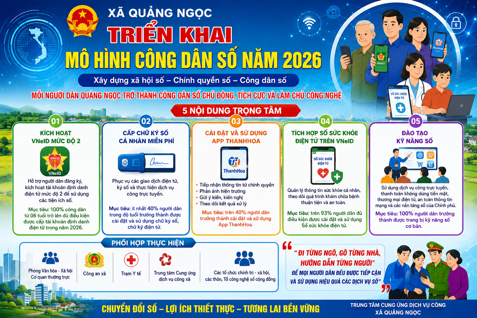 D:\Trung tâm CU DVC\2026\Phòng Văn Hóa\Ninh PVH\27.6.png