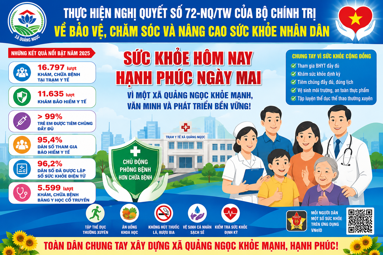 I:\Trang TT\Chăm sóc sức khỏe.png