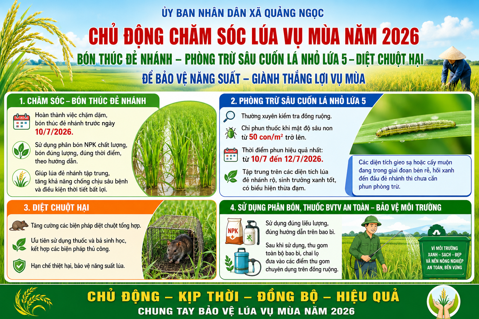F:\Trung tâm CU DVC\2026\Phòng Kinh Tế\Nông Nghiệp Đạt\08.7.png