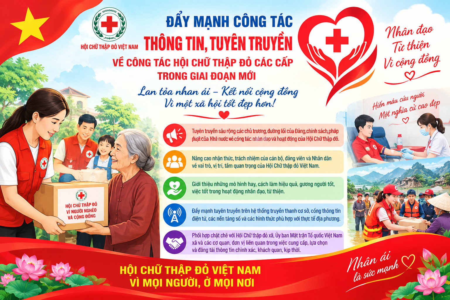 ĐẨY MẠNH CÔNG TÁC THÔNG TIN, TUYÊN TRUYỀN VỀ HOẠT ĐỘNG HỘI CHỮ THẬP ĐỎ TRONG GIAI ĐOẠN MỚI