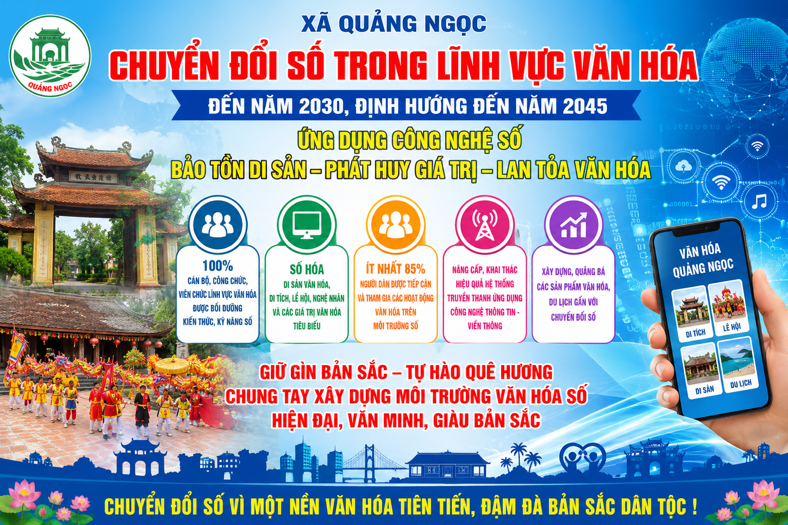 XÃ QUẢNG NGỌC TRIỂN KHAI THỰC HIỆN CHUYỂN ĐỔI SỐ TRONG LĨNH VỰC VĂN HÓA ĐẾN NĂM 2030, ĐỊNH HƯỚNG ĐẾN NĂM 2045.