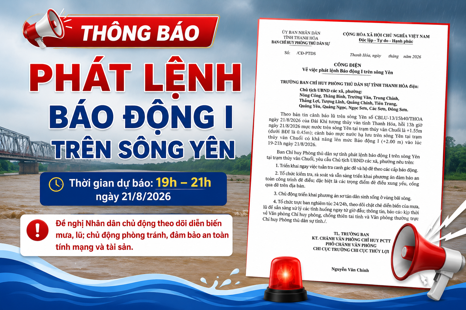 PHÁT LỆNH BÁO ĐỘNG I TRÊN SÔNG YÊN