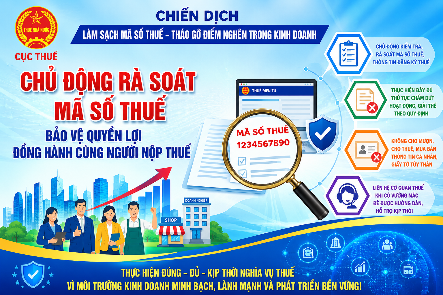 Chủ động rà soát mã số thuế – Bảo vệ quyền lợi, góp phần xây dựng môi trường kinh doanh minh bạch