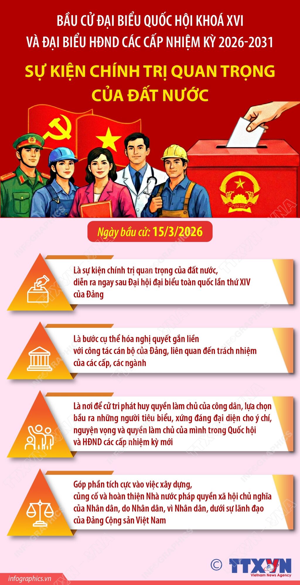 Description: https://imgchinhsachcuocsong.vnanet.vn/MediaUpload/Org/2026/03/02/080144-infographic8614825.jpg