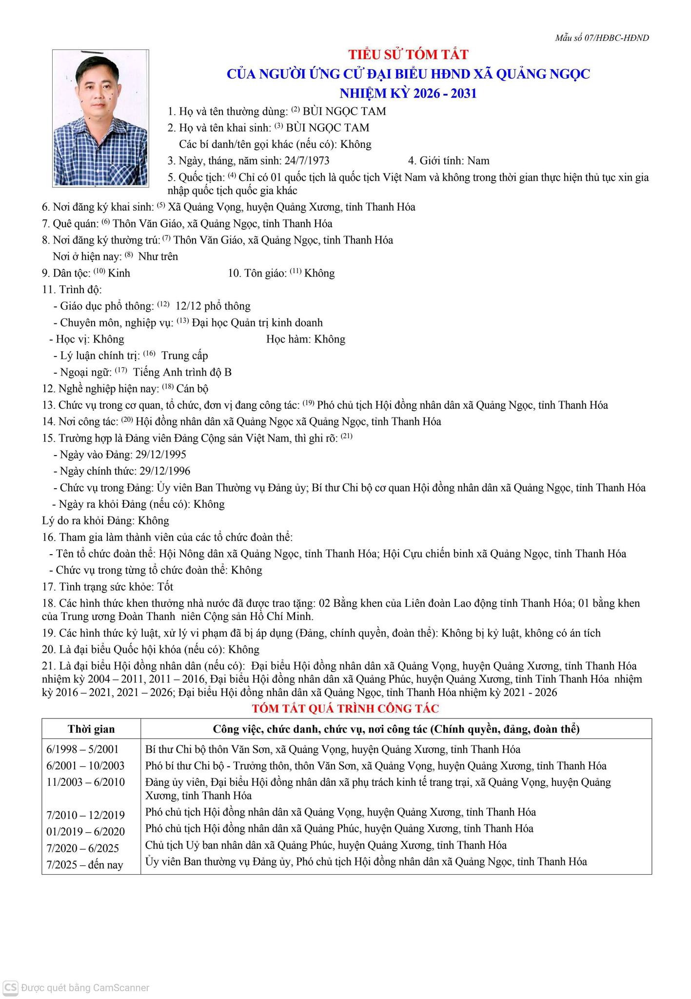 Description: D:\Bầu cử\Tiểu sử tóm tắt\Đơn vị số 1\4.jpg