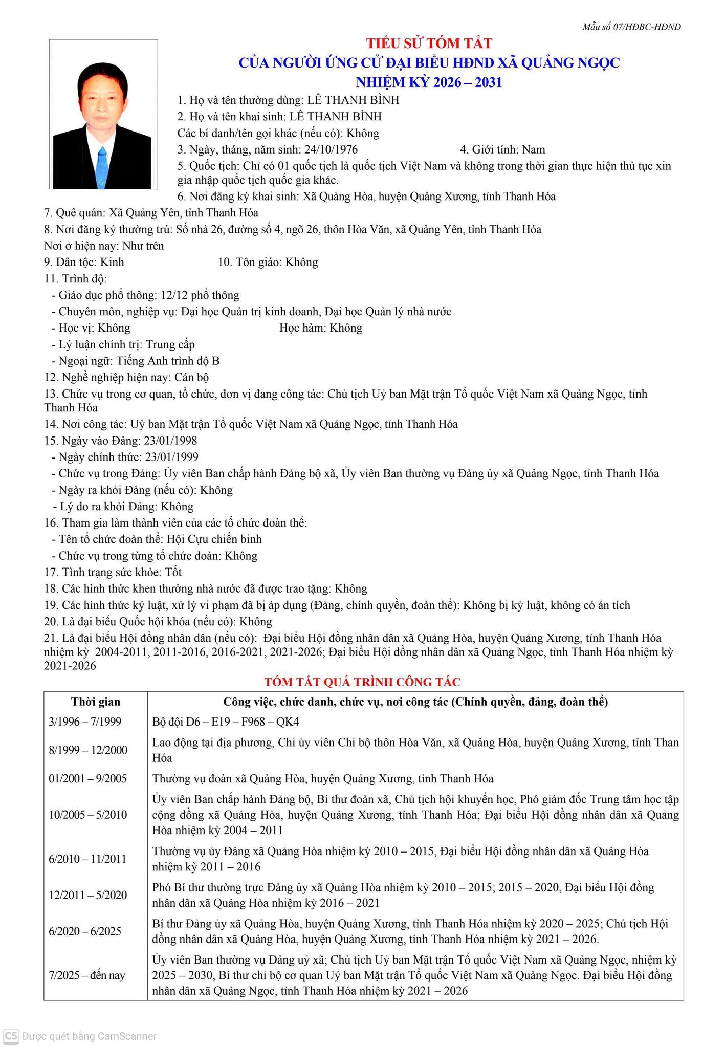 Description: D:\Bầu cử\Tiểu sử tóm tắt\Đơn vị số 2\1.jpg