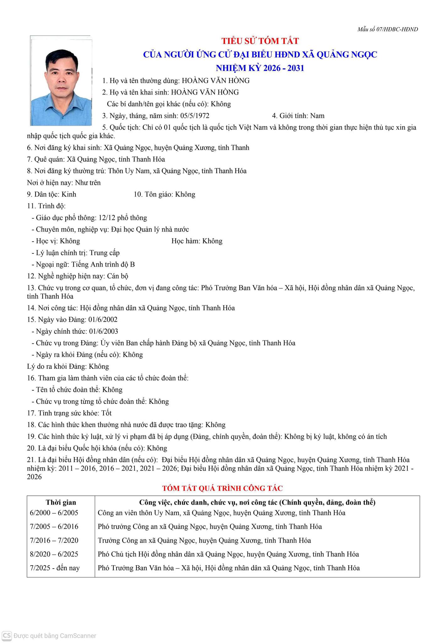 Description: D:\Bầu cử\Tiểu sử tóm tắt\Đơn vị số 4\1.jpg