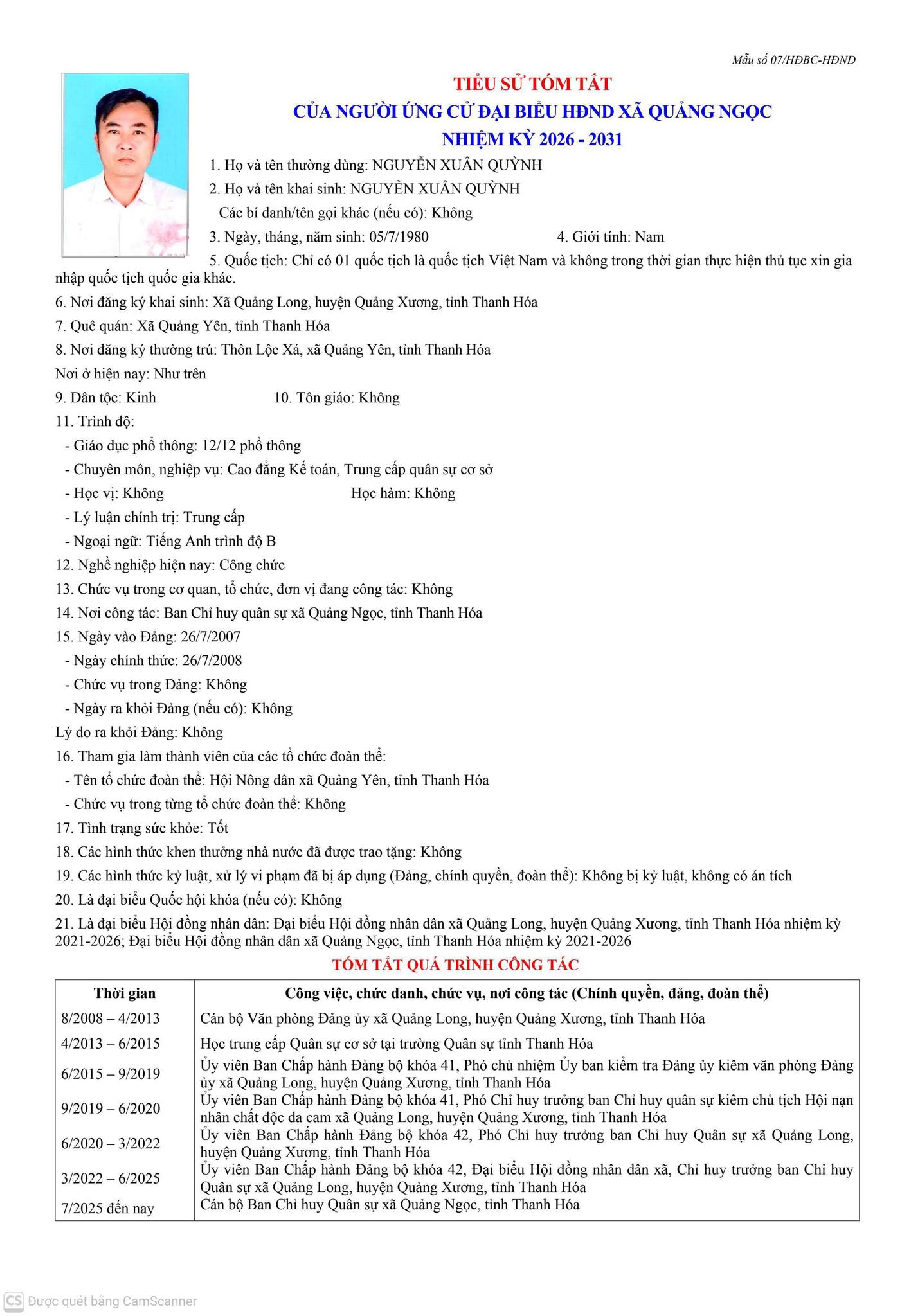 Description: D:\Bầu cử\Tiểu sử tóm tắt\Đơn vị số 5\6.jpg