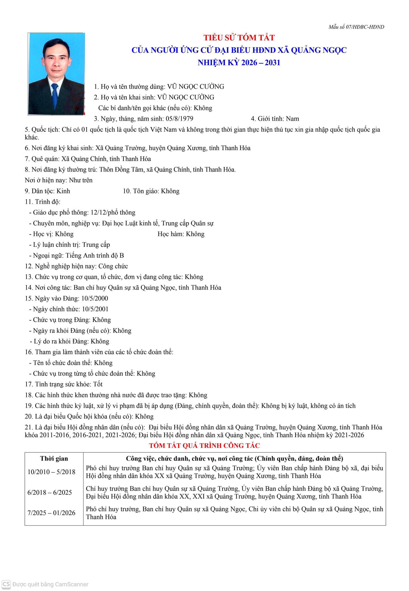 Description: D:\Bầu cử\Tiểu sử tóm tắt\Đơn vị số 6\2.jpg