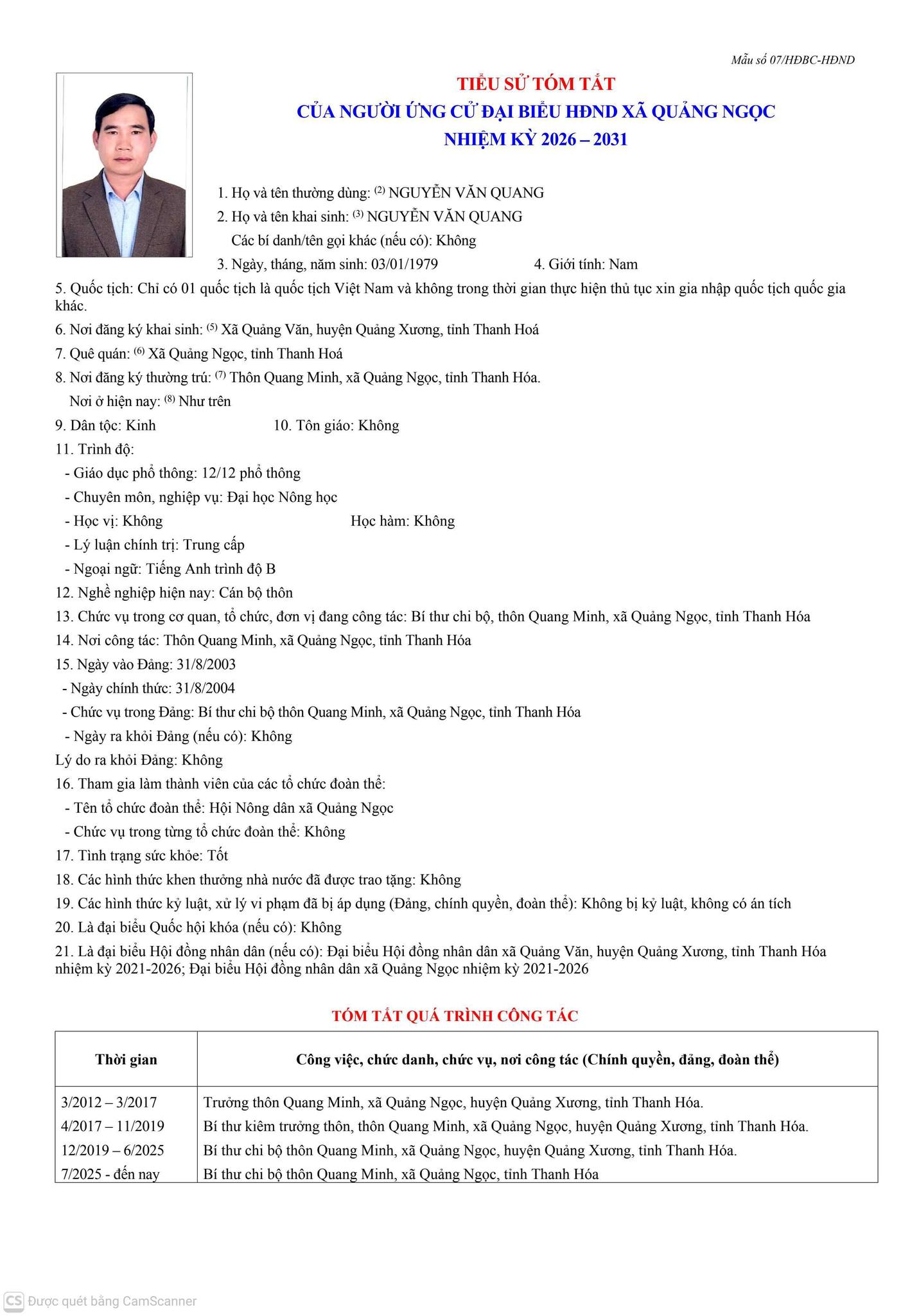 Description: D:\Bầu cử\Tiểu sử tóm tắt\Đơn vị số 6\6.jpg