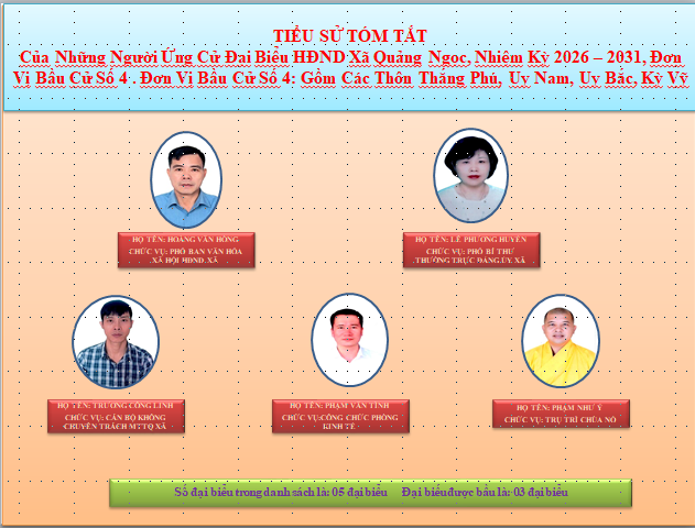 Description: D:\Bầu cử\luôn 4.PNG