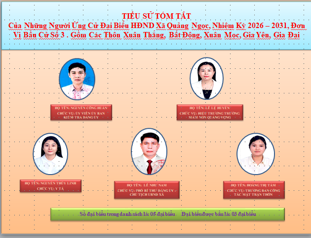 Description: D:\Bầu cử\luôn 3.PNG