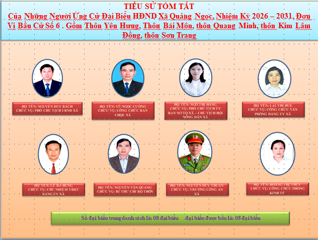 Description: D:\Bầu cử\luôn 6.PNG