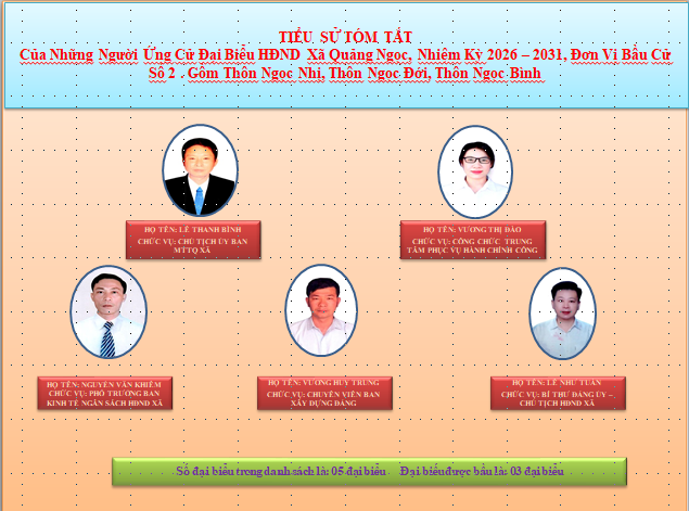 Description: D:\Bầu cử\luôn 2.PNG