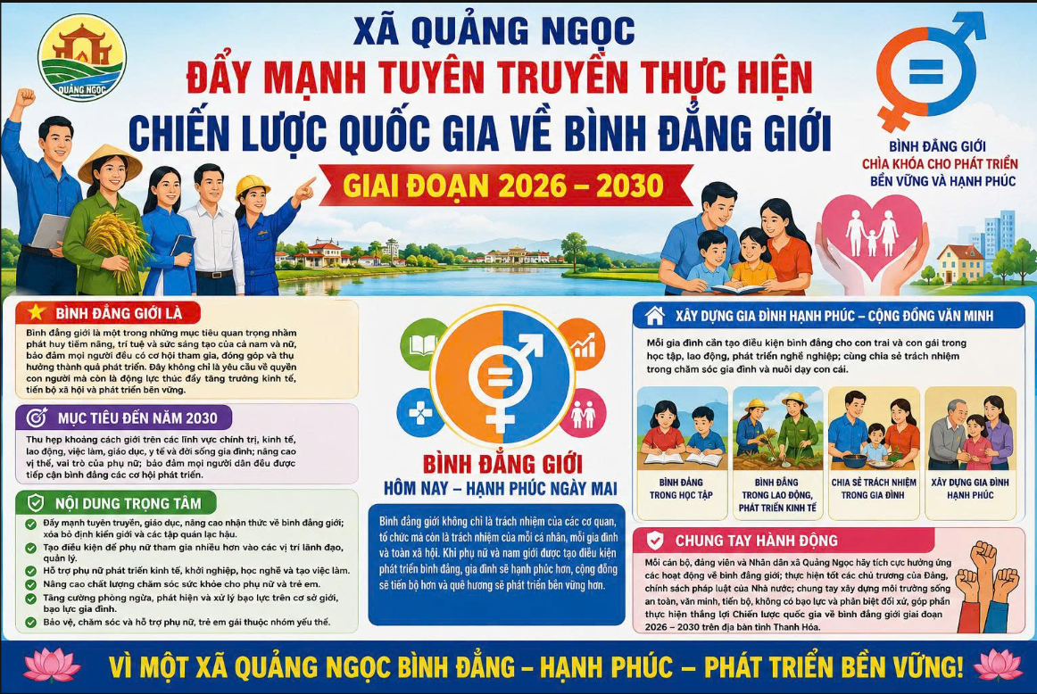XÃ QUẢNG NGỌC ĐẨY MẠNH TUYÊN TRUYỀN THỰC HIỆN CHIẾN LƯỢC QUỐC GIA VỀ BÌNH ĐẲNG GIỚI GIAI ĐOẠN 2026 – 2030