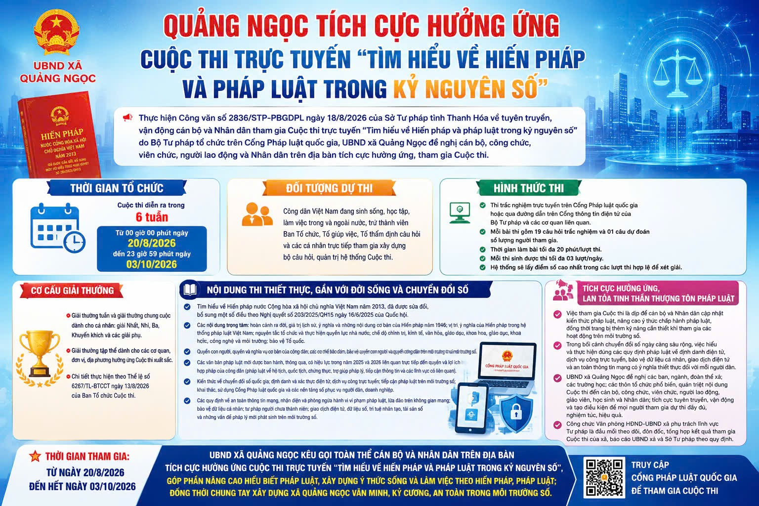 QUẢNG NGỌC TÍCH CỰC HƯỞNG ỨNG CUỘC THI TRỰC TUYẾN “TÌM HIỂU VỀ HIẾN PHÁP VÀ PHÁP LUẬT TRONG KỶ NGUYÊN SỐ”