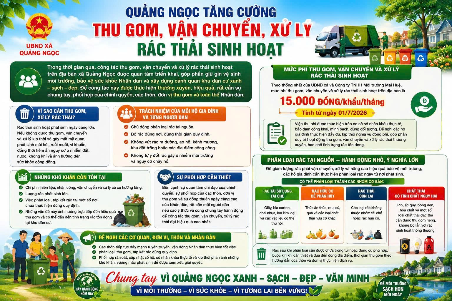 QUẢNG NGỌC TĂNG CƯỜNG  CÔNG TÁC THU GOM, VẬN CHUYỂN, XỬ LÝ RÁC THẢI SINH HOẠT 