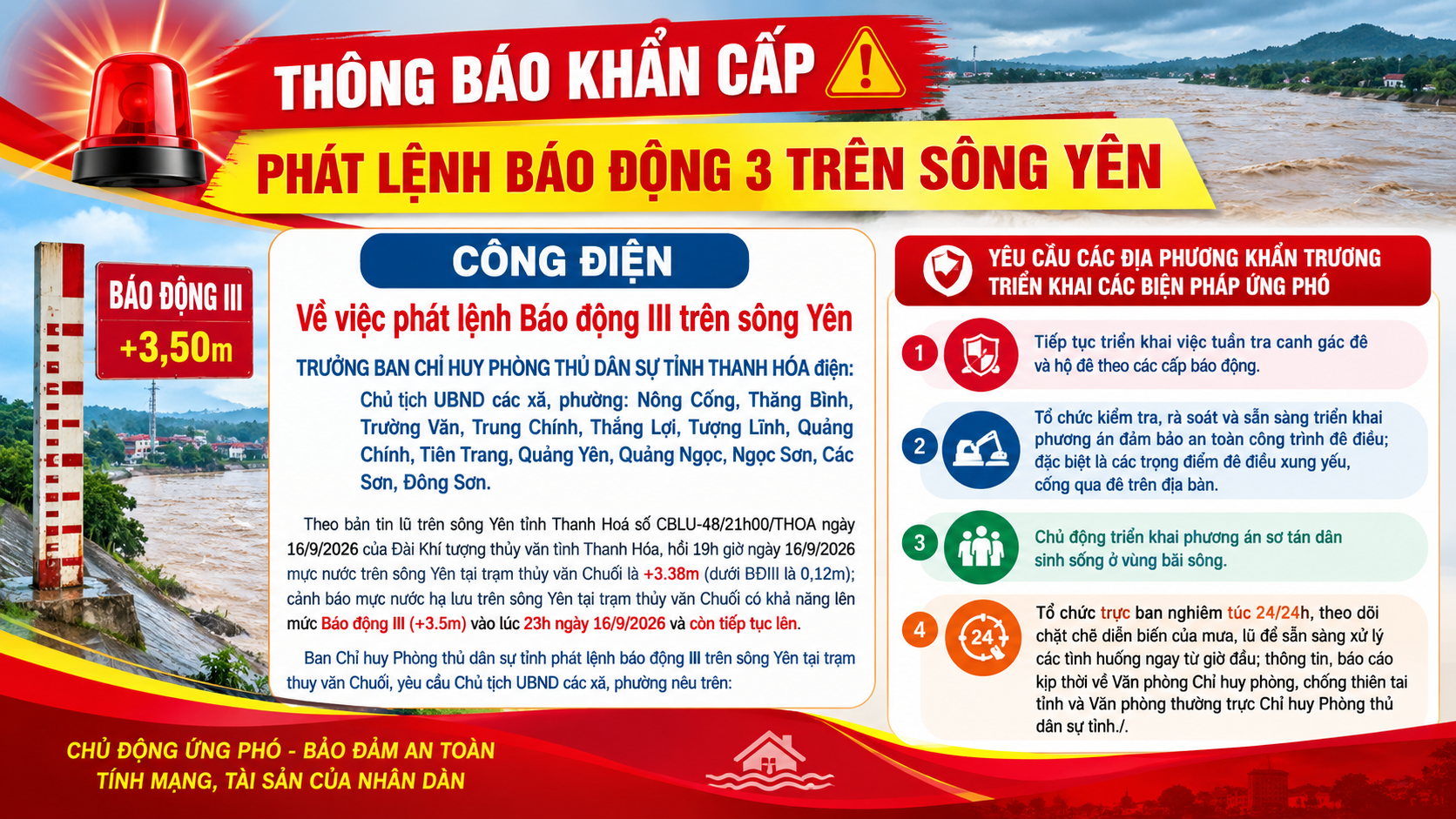 THÔNG BÁO KHẨN CẤP PHÁT LỆNH BÁO ĐỘNG 3 TRÊN SÔNG YÊN