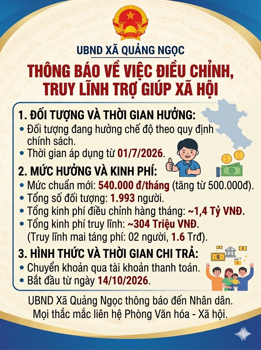 THÔNG BÁO VỀ VIỆC ĐIỀU CHỈNH, TRUY LĨNH TRỢ GIÚP XÃ HỘI THEO NGHỊ ĐỊNH SỐ 335/2026/NĐ-CP CỦA CHÍNH PHỦ
