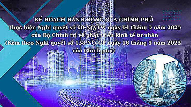 Thực hiện Nghị quyết số 68-NQ/TW của Bộ Chính trị, Nghị quyết số 138/NQ-CP và Nghị quyết số 139/NQ-CP của Chính phủ, Kế hoạch hành động số 282-KH/TU của Ban Thường vụ Tỉnh ủy, Kế hoạch 149/KH- UBND của UBND tỉnh về phát triển kinh tế tư nhân